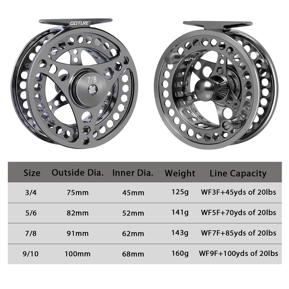 Moulinet de pêche à la mouche  - Ice Fishing Reel avis et prix
